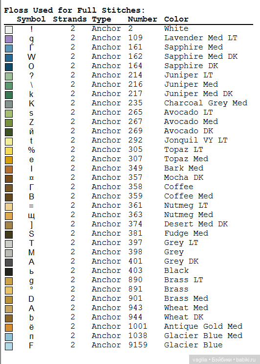 Разные схемы,какие под руку попали (фото 6)
