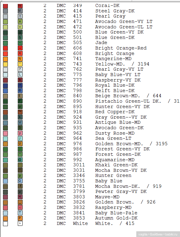 Разные схемы,какие под руку попали