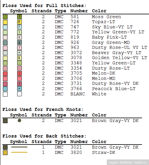 Разные схемы,какие под руку попали