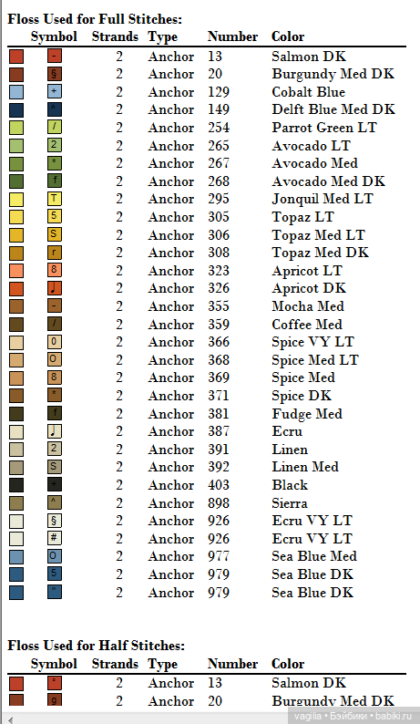 И снова микс крестиком — Схемы вышивки крестом: фото узоров (фото 9)