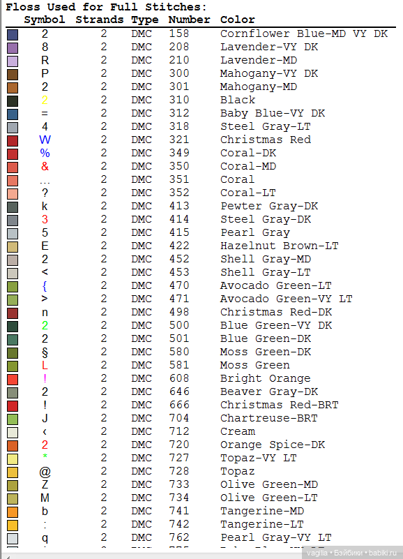 И снова микс крестиком — Схемы вышивки крестом: фото узоров