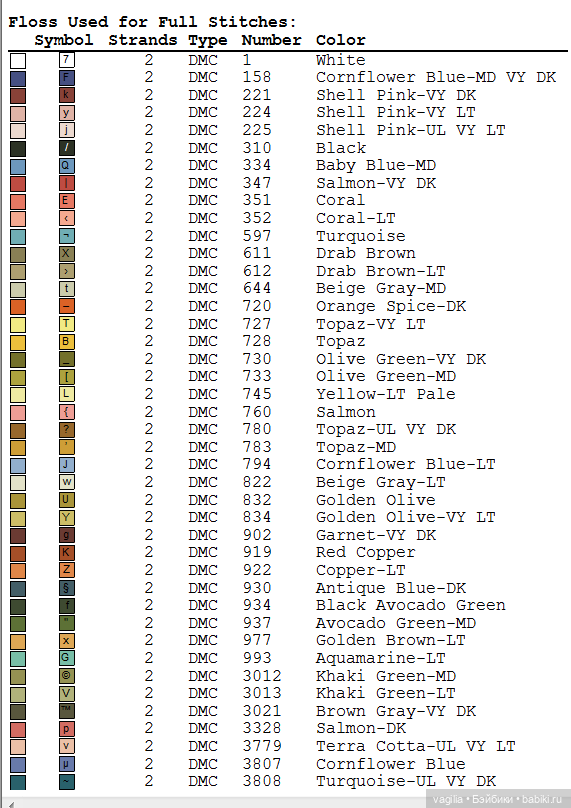 И снова микс крестиком — Схемы вышивки крестом: фото узоров