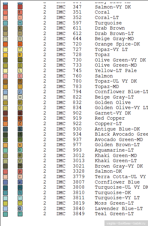 И снова микс крестиком — Схемы вышивки крестом: фото узоров
