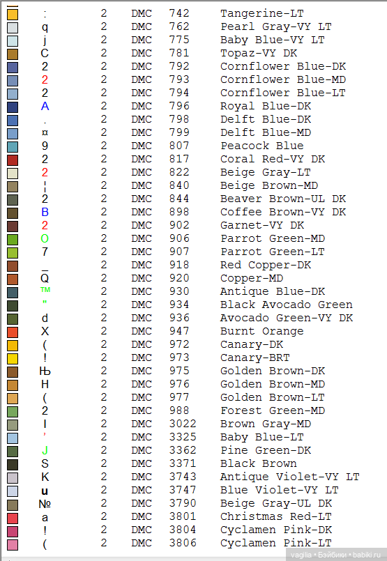 И снова микс крестиком — Схемы вышивки крестом: фото узоров