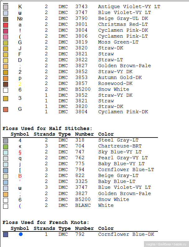 И снова микс крестиком — Схемы вышивки крестом: фото узоров