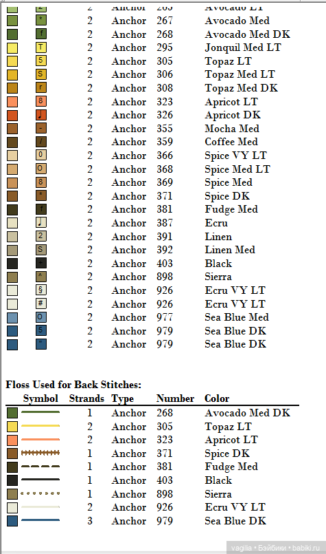 И снова микс крестиком — Схемы вышивки крестом: фото узоров