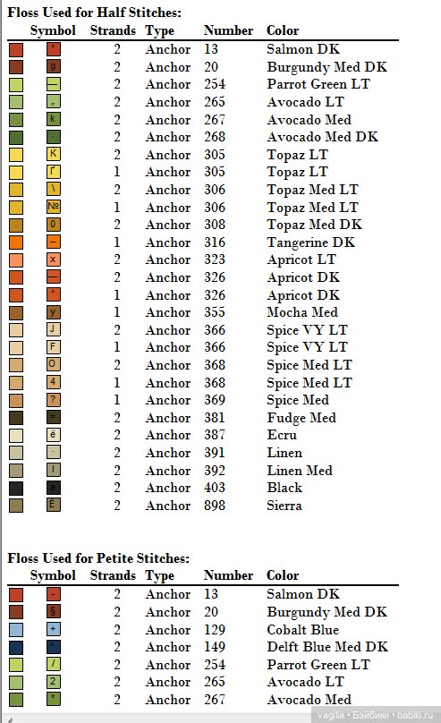 И снова микс крестиком — Схемы вышивки крестом: фото узоров (фото 10)
