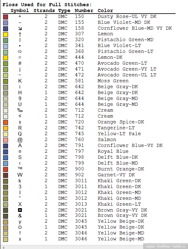 Роскошный микс крестиком — Схемы вышивки крестом: фото узоров