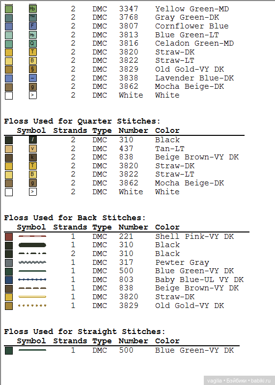 Роскошный микс крестиком — Схемы вышивки крестом: фото узоров