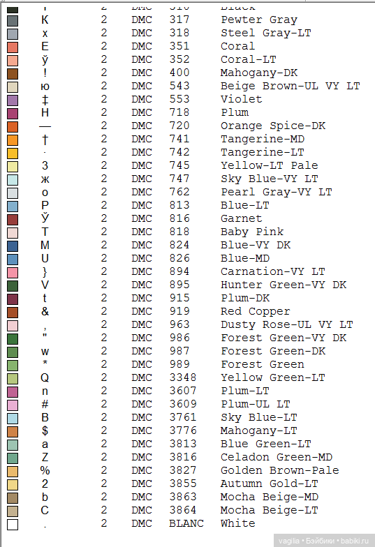 Роскошный микс крестиком — Схемы вышивки крестом: фото узоров