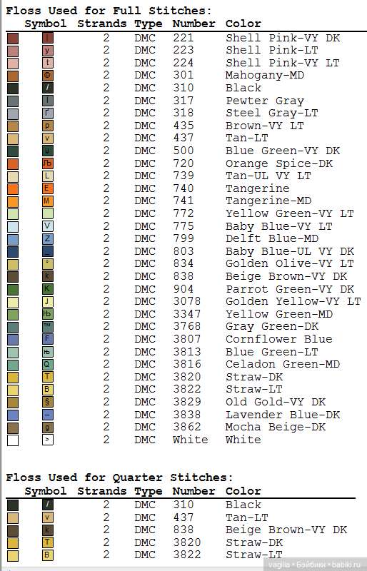 Роскошный микс крестиком — Схемы вышивки крестом: фото узоров