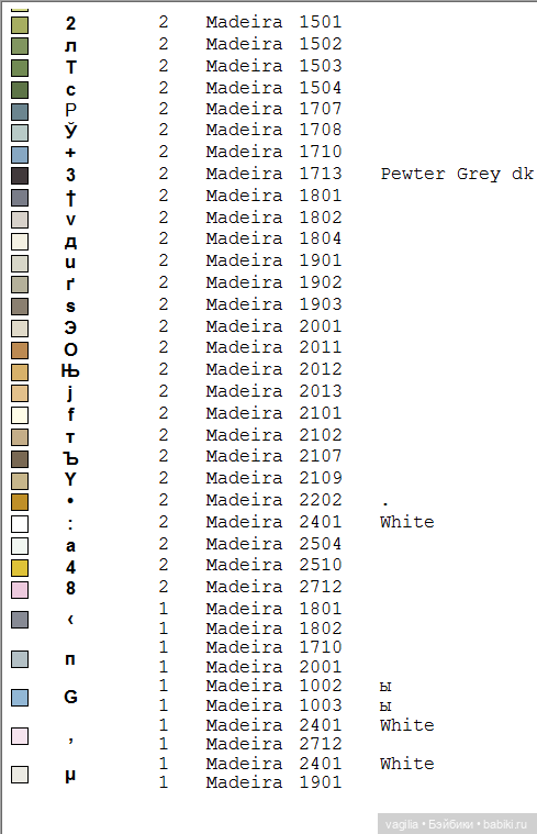 Роскошный микс крестиком — Схемы вышивки крестом: фото узоров
