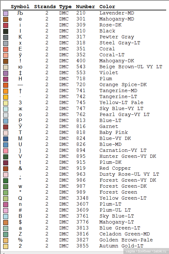Роскошный микс крестиком — Схемы вышивки крестом: фото узоров