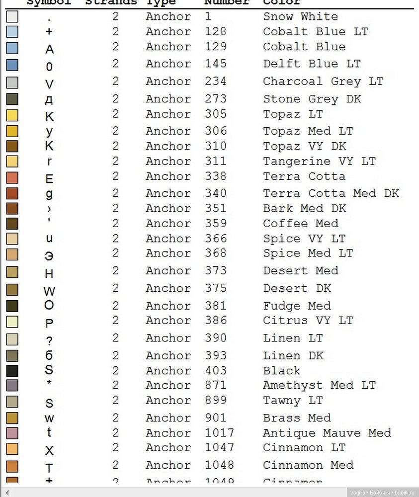 Год тигра подкрадывается на мягких лапах. Вышивка