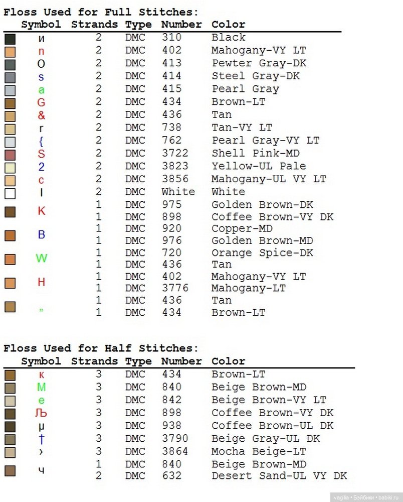 Год тигра подкрадывается на мягких лапах. Вышивка