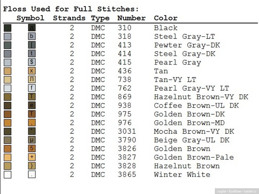Год тигра подкрадывается на мягких лапах. Вышивка