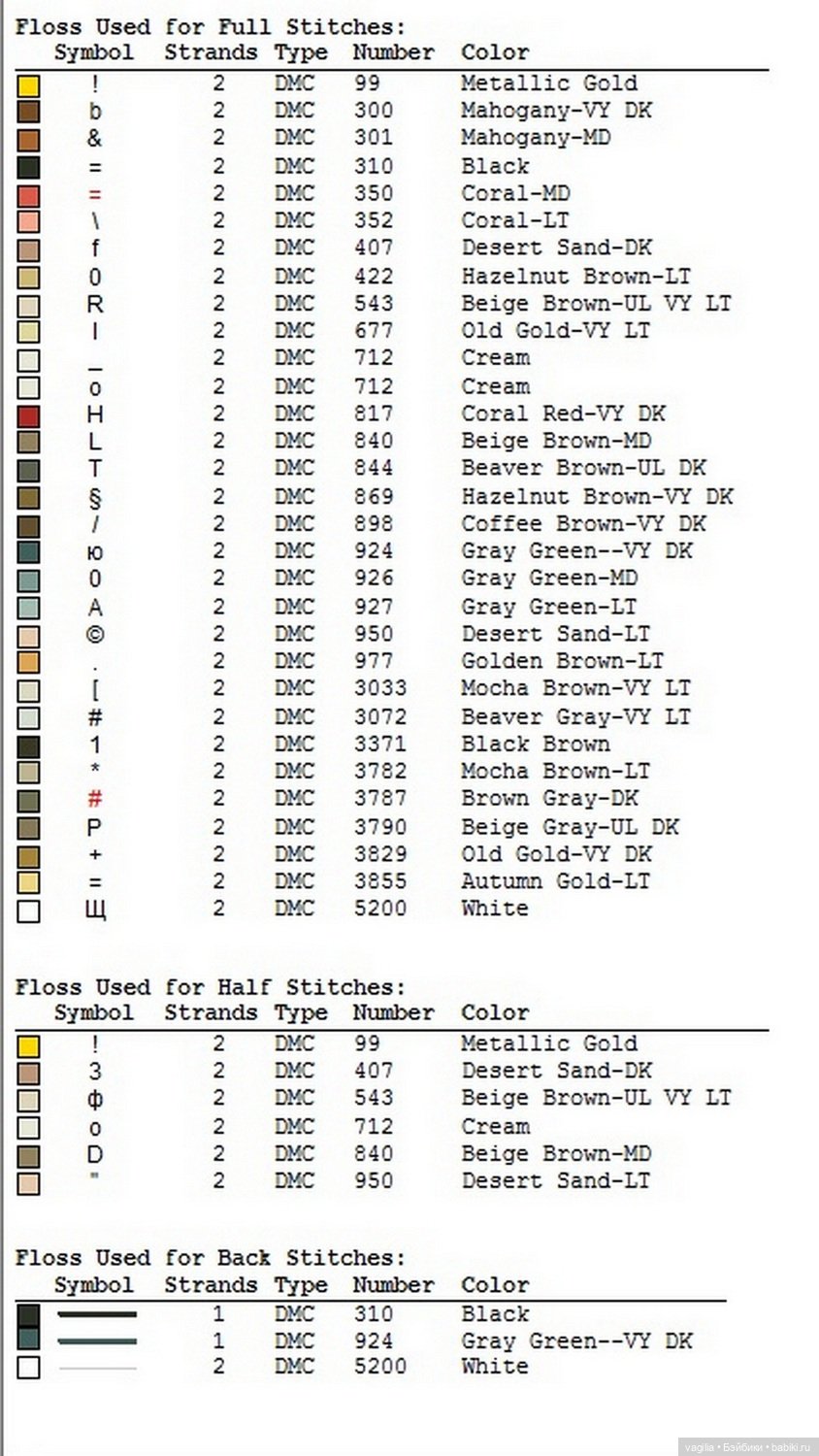 Год тигра подкрадывается на мягких лапах. Вышивка (фото 6)