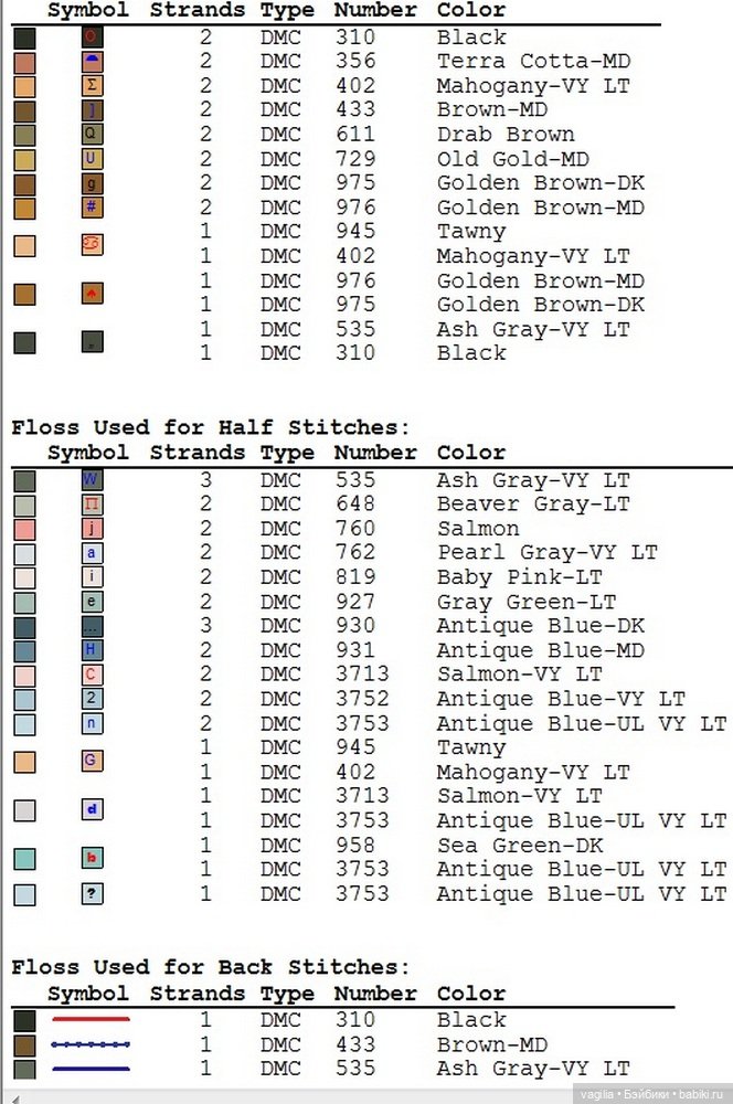 Год тигра подкрадывается на мягких лапах. Вышивка