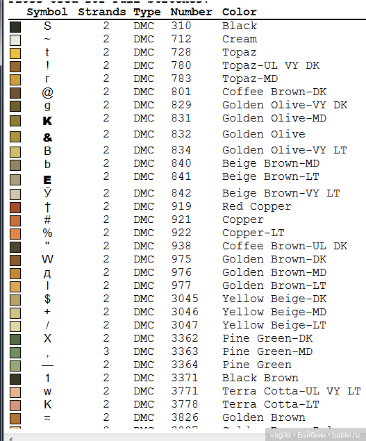 Год тигра подкрадывается на мягких лапах. Вышивка