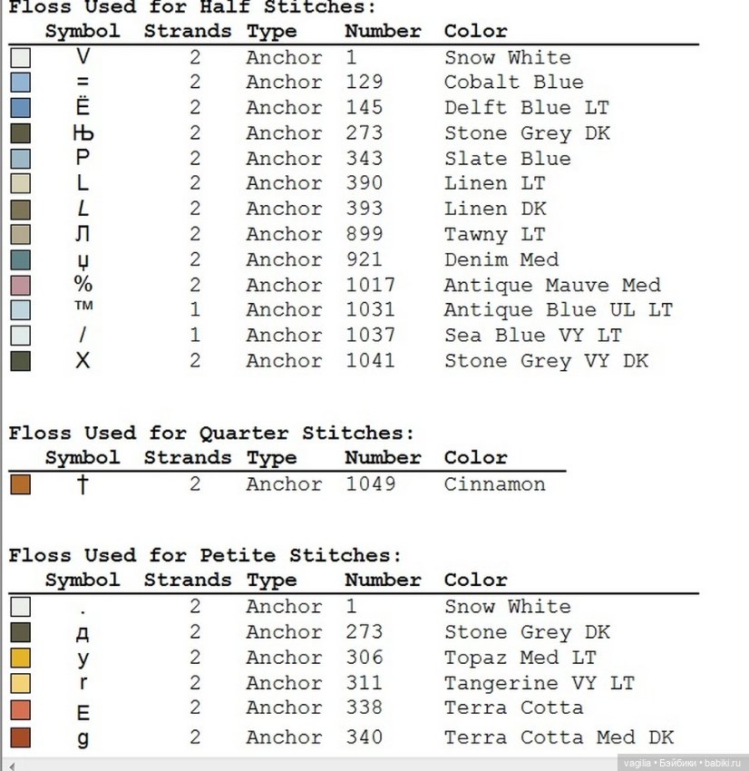 Год тигра подкрадывается на мягких лапах. Вышивка