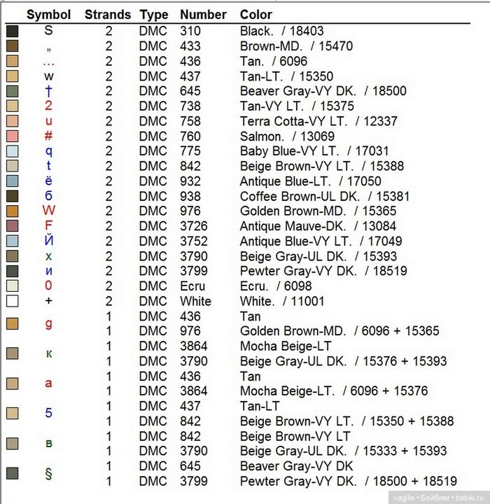 Год тигра подкрадывается на мягких лапах. Вышивка (фото 10)