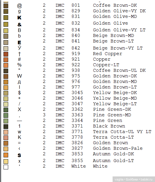 Год тигра подкрадывается на мягких лапах. Вышивка