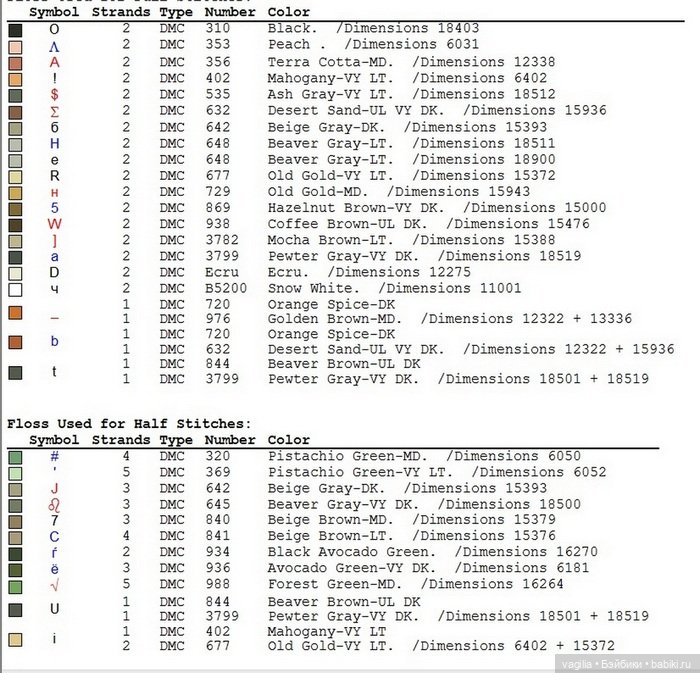Год тигра подкрадывается на мягких лапах. Вышивка