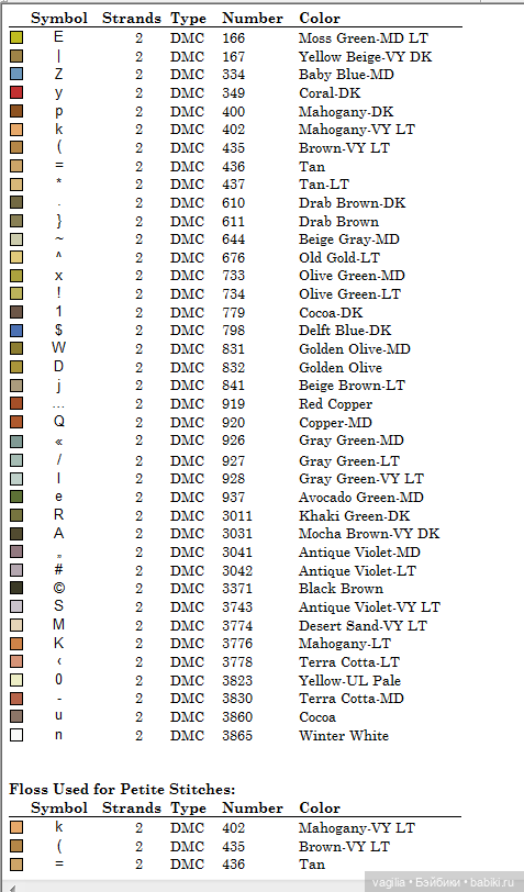 Девушки и бабочки крестиком