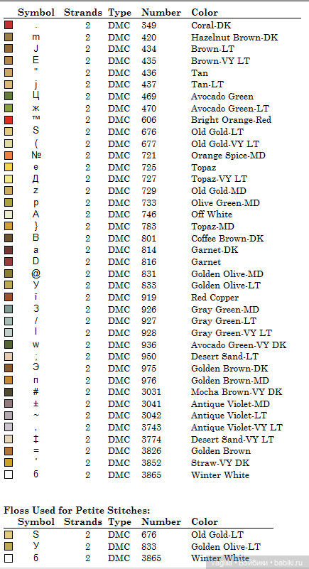 Девушки и бабочки крестиком (фото 10)