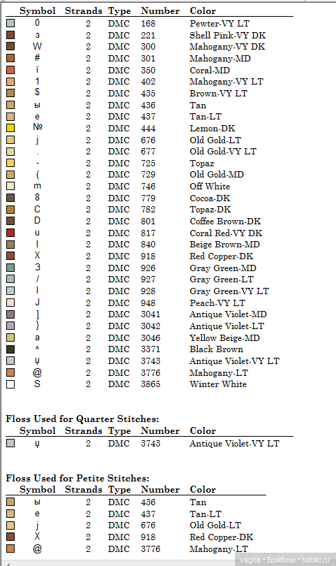 Девушки и бабочки крестиком