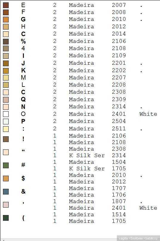 Девушки и бабочки крестиком