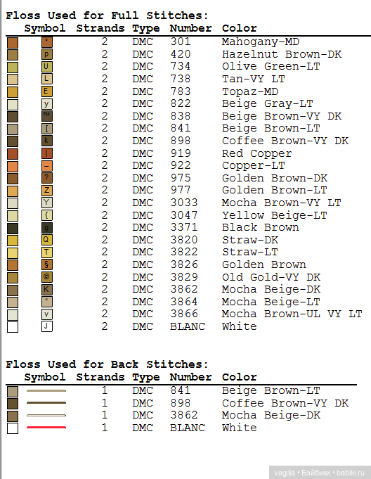 Девушки и бабочки крестиком