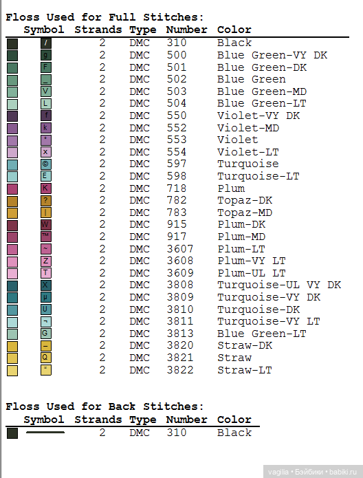 Девушки и бабочки крестиком