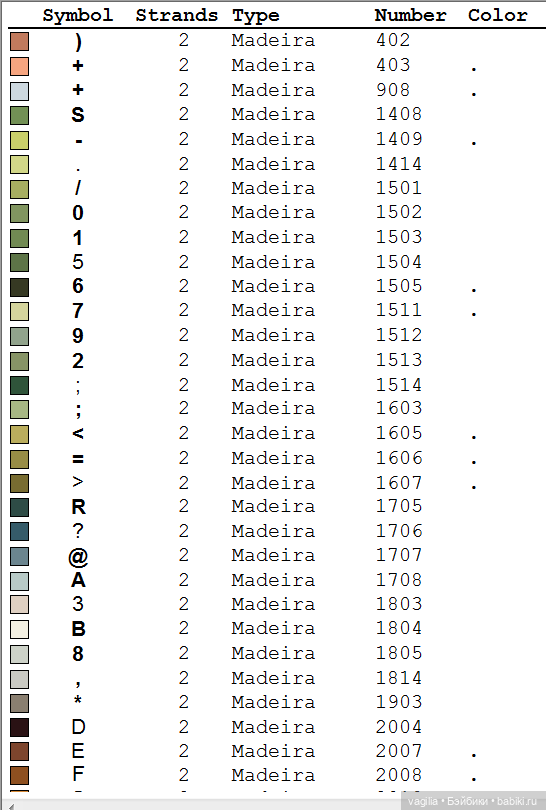 Девушки и бабочки крестиком