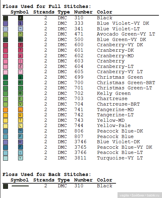 Девушки и бабочки крестиком