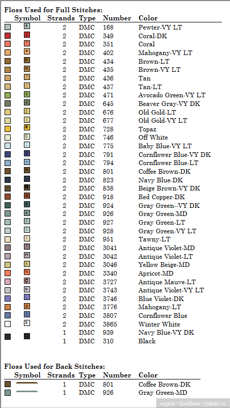 Девушки и бабочки крестиком (фото 5)