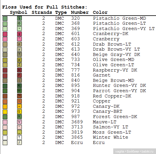 Панно с тигром и котята крестом
