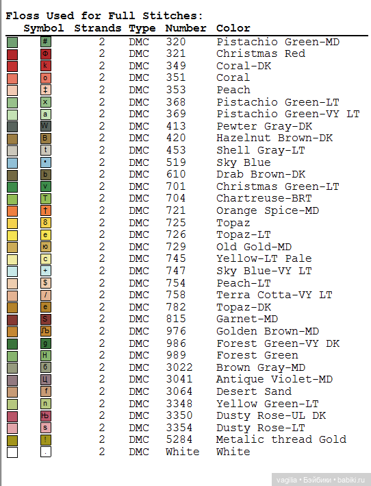 Ещё немного рождества крестиком