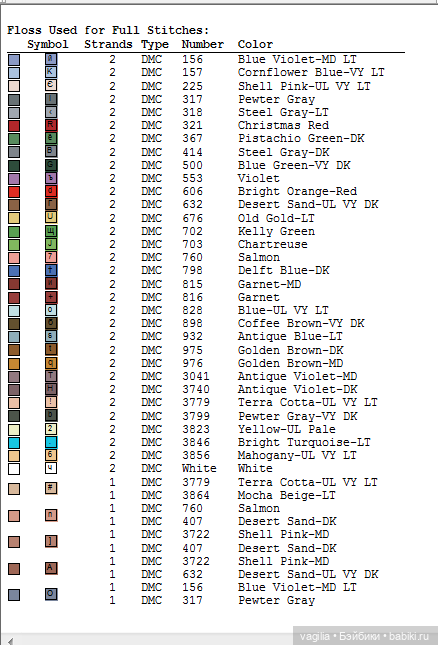 Ещё немного рождества крестиком