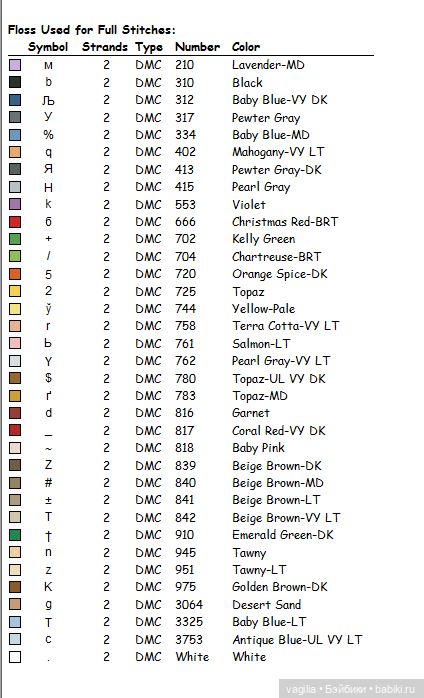 Ещё немного рождества крестиком