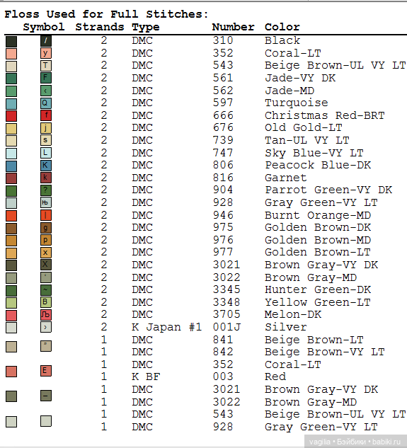 Ещё немного рождества крестиком