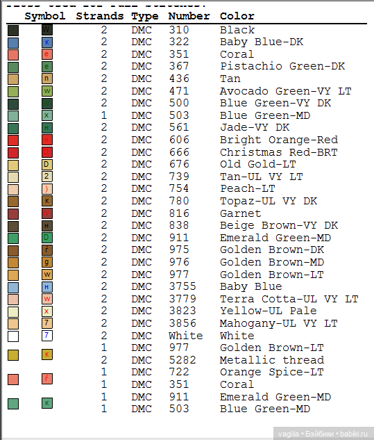 Ещё немного рождества крестиком (фото 9)