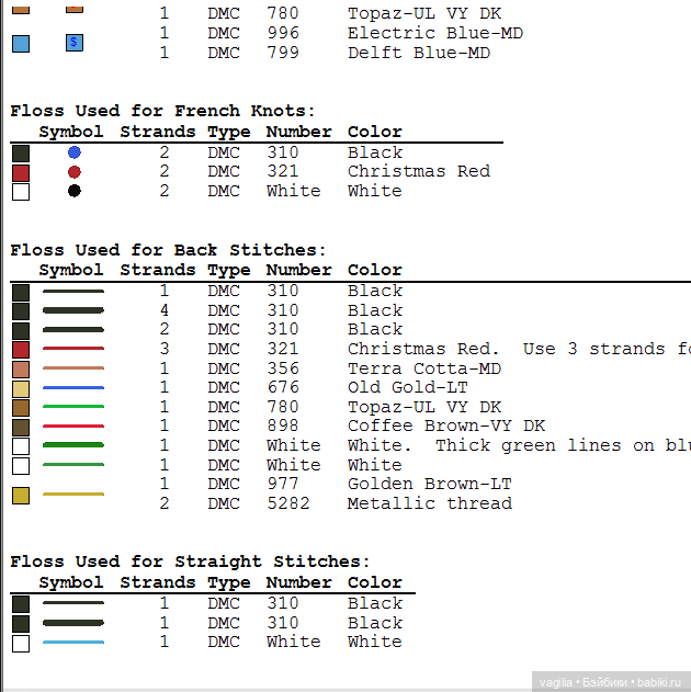Ещё немного рождества крестиком