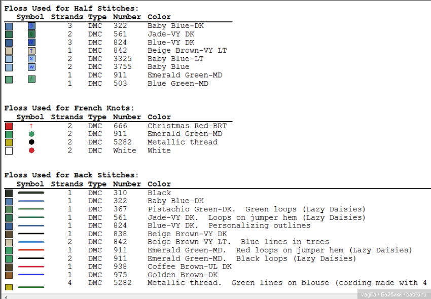 Ещё немного рождества крестиком (фото 10)
