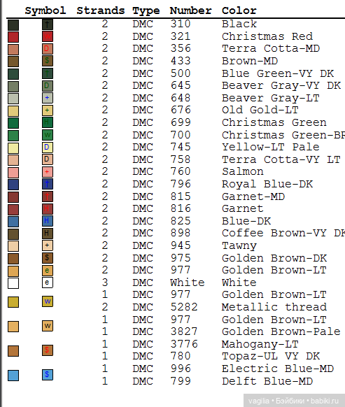 Ещё немного рождества крестиком