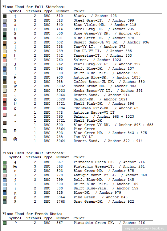 Домики крестом — Схемы вышивки крестом: фото узоров
