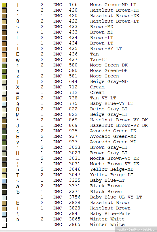 Домики крестом — Схемы вышивки крестом: фото узоров