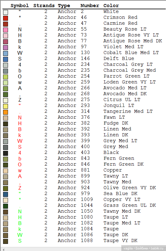 Домики крестом — Схемы вышивки крестом: фото узоров