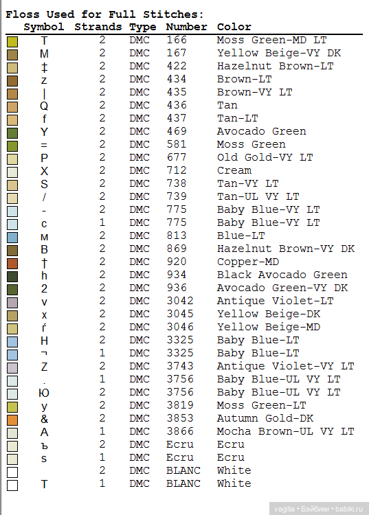 Домики крестом — Схемы вышивки крестом: фото узоров