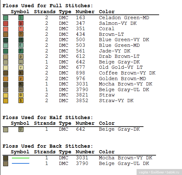 Домики крестом — Схемы вышивки крестом: фото узоров